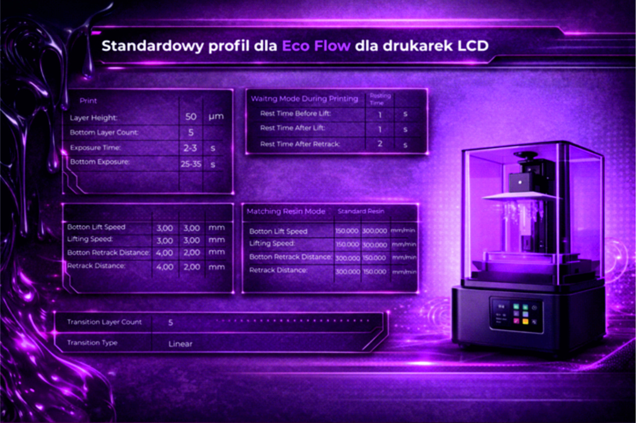 ECO FLOW 3D resin šedý a béžový, 1 kg + SECRET AGENT (40 g + 2x 10 ml)